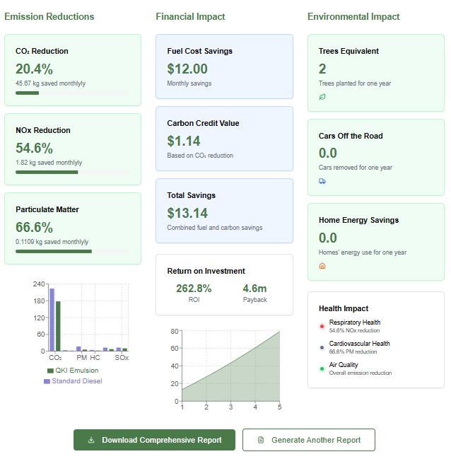 QKIE investor filings
